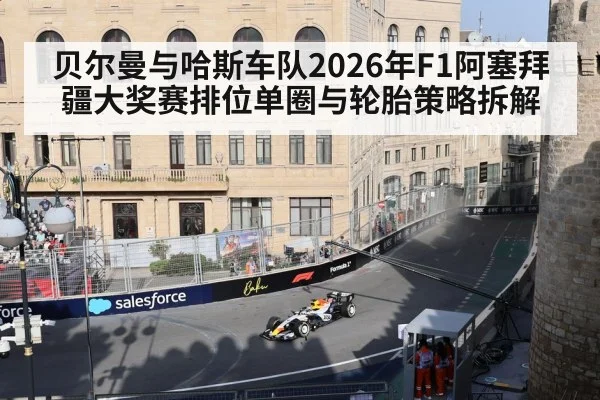 Baku City Circuit Formula 1 street track